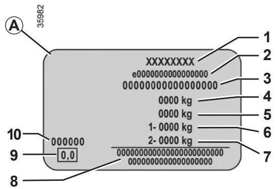 RENAULT SCENIC 3 2012 - PLAQUES D'IDENTIFICATION VEHICULE - 3
