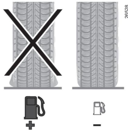 RENAULT SCENIC 3 2012 - Conseils pour minimiser la consommation et donc aider à préserver l'environnement : - 1