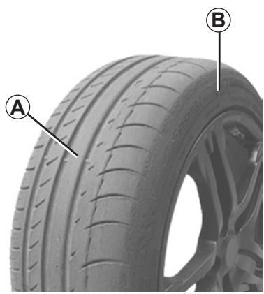 RENAULT SCENIC 3 2012 - KIT DE GONFLAGE DES PNEUMATIQUES (1/5) - 1