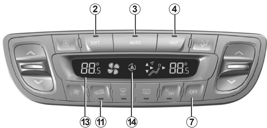 RENAULT SCENIC 3 2012 - Utilisation automatique - 4