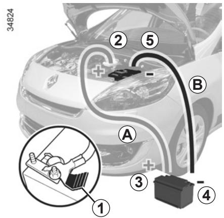 RENAULT SCENIC 3 2012 - Démarage avec la batterie d'un autre vehicule - 1