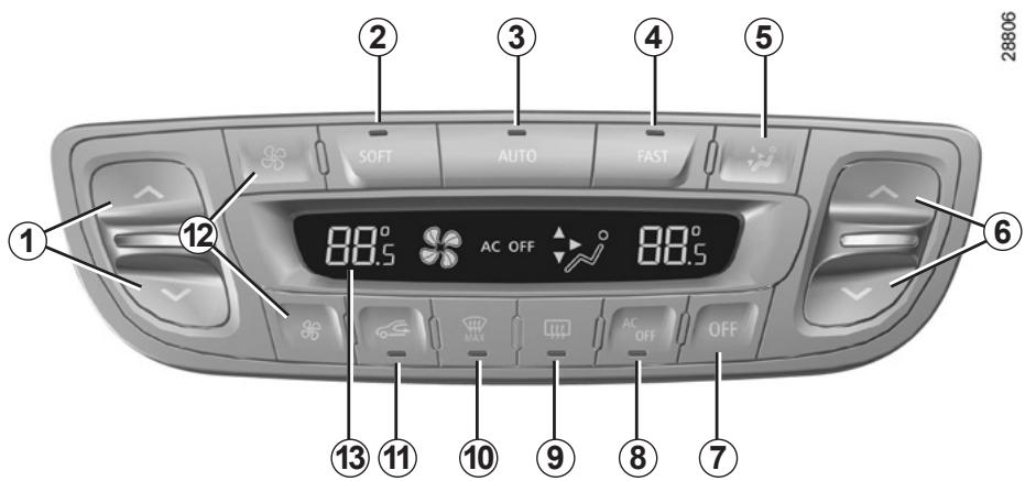 RENAULT SCENIC 3 2012 - CLIMATISATION AUTOMATIQUE (1/5) - 1