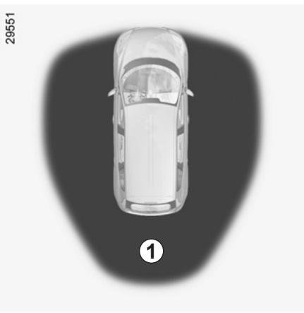 RENAULT SCENIC 3 2012 - Verrouillage à l'éloignement - 1