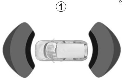 RENAULT SCENIC 3 2012 - Fonctionnement - 1