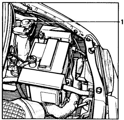RENAULT TWINGO 1 - Danger de brûlures - 1