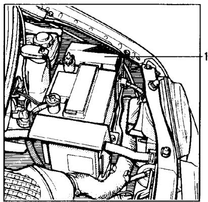 RENAULT TWINGO 1 - Gros fusibles - 1