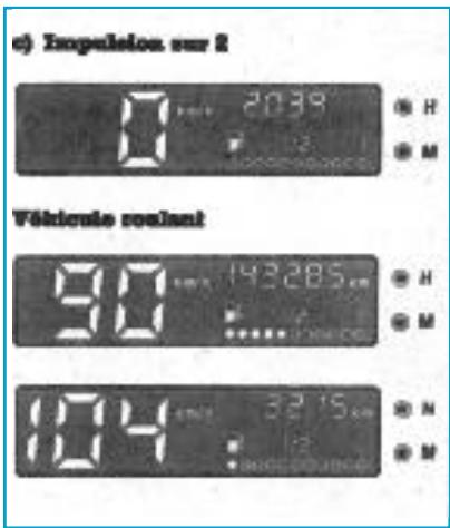 RENAULT TWINGO 1 - Totalisateur kilométrique journalier - 1