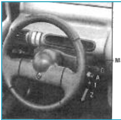 RENAULT TWINGO 1 - Essuie-vitre avant - 1