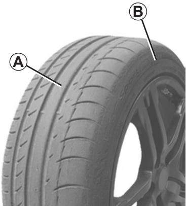 RENAULT TWINGO 2 2011 - KIT de gonflage des pneumatiques (1/3) - 1