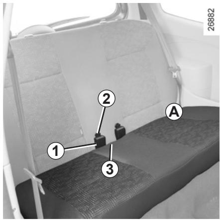 RENAULT TWINGO 2 2011 - Banquette arrière : fonctionnalités - 1