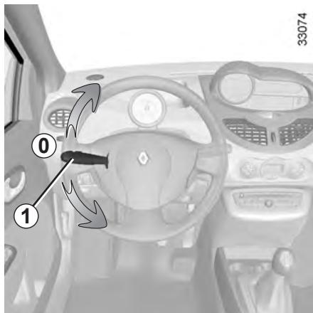 RENAULT TWINGO 2 2012 - AVERTISSEURS SONORE ET LUMINEUX - 1