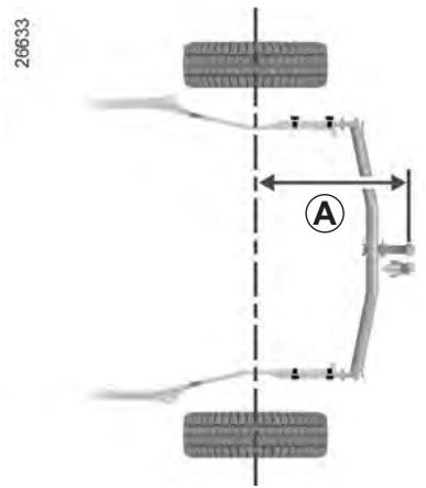 RENAULT TWINGO 2 2012 - REMORQUAGE : attelage - 1