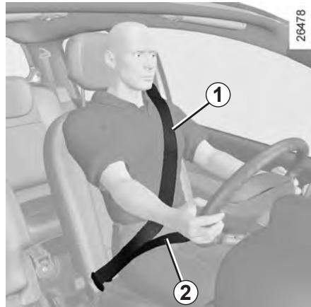 RENAULT TWINGO 2 2012 - Réglage de la position de conduite - 1