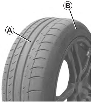 RENAULT TWINGO 2 2012 - KIT DE GONFLAGE DES PNEUMATIQUES (1/3) - 1