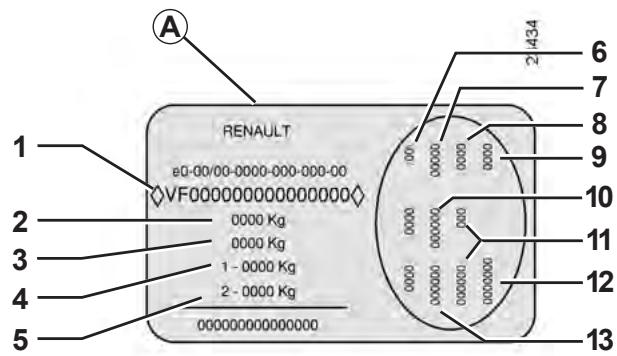 RENAULT TWINGO 2 2012 - PLAQUES D'IDENTIFICATION (1/2) - 3