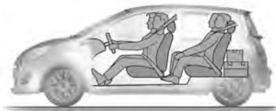 RENAULT TWINGO 2 2012 - TRANSPORT D'OBJETS DANS LE COFFRE - 1