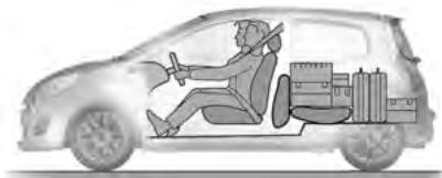RENAULT TWINGO 2 2012 - TRANSPORT D'OBJETS DANS LE COFFRE - 2