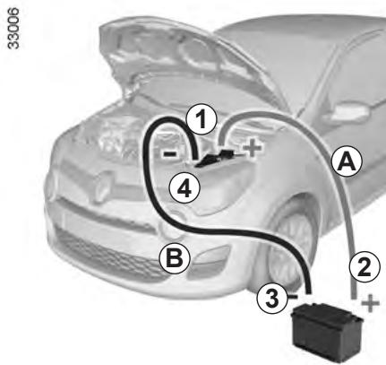 RENAULT TWINGO 2 2012 - Démarage avec la batterie d'un autre vehicule - 1