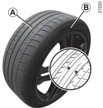 RENAULT WIND 2010 - KIT DE GONFLAGE DES PNEUMATIQUES (1/3) - 1