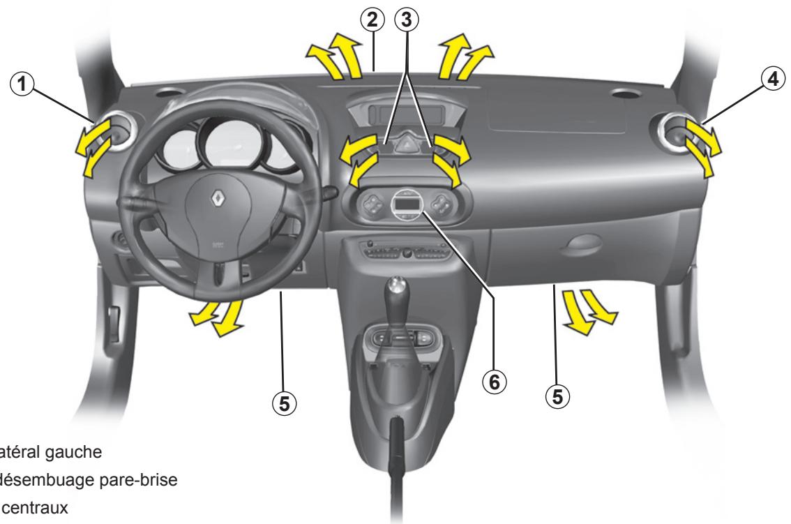 RENAULT WIND 2010 - TOIT RIGIDE ROTATIF : anomalie de fonctionnement (2/2) - 4