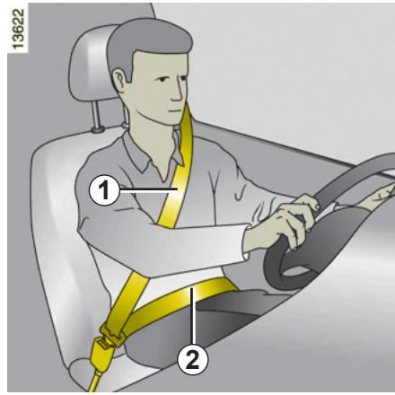 RENAULT WIND 2010 - Réglage de la position de conduite - 1
