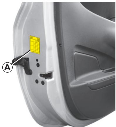 RENAULT WIND 2010 - PRESSIONS DE GONFLAGE DES PNEUMATIQUES - 1