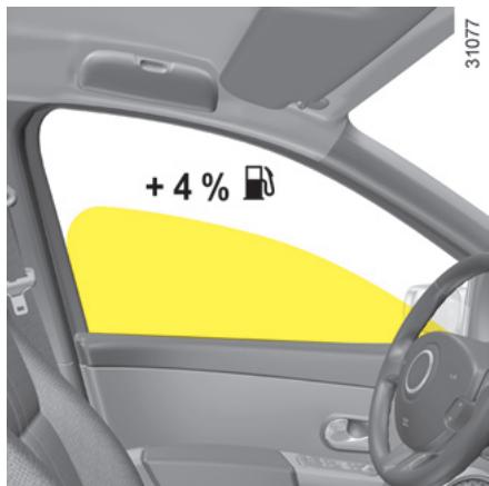 RENAULT WIND 2010 - CONSEILS : antipollution, économies de carburant, conduite (3/3) - 1