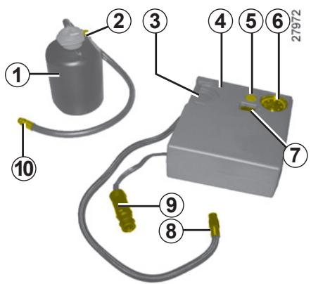RENAULT WIND 2010 - KIT DE GONFLAGE DES PNEUMATIQUES (2/3) - 1