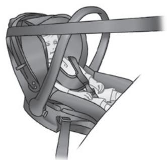 RENAULT WIND 2012 - SECURITE ENFANTS : Choix du siège infant - 1