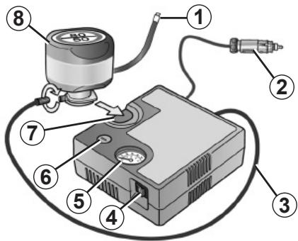 RENAULT WIND 2012 - KIT DE GONFLAGE DES PNEUMATIQUES (2/3) - 1