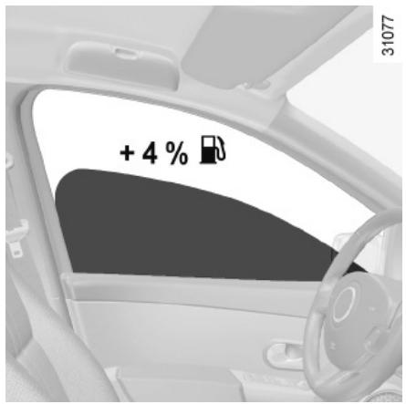 RENAULT WIND 2012 - CONSEILS : antipollution, économies de carburant, conduite (3/3) - 1