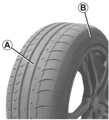 RENAULT WIND 2012 - KIT DE GONFLAGE DES PNEUMATIQUES (1/3) - 1
