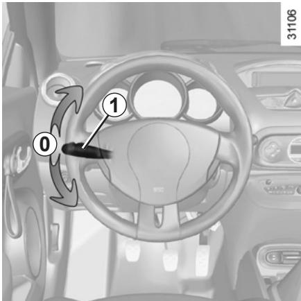 RENAULT WIND 2012 - AVERTISSEURS SONORES ET LUMINEUX - 1