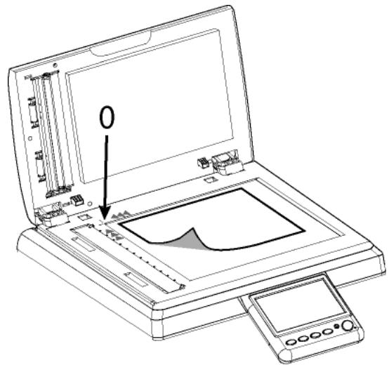 SAGEM AGORIS M943XDN - Mise en place du document - 1
