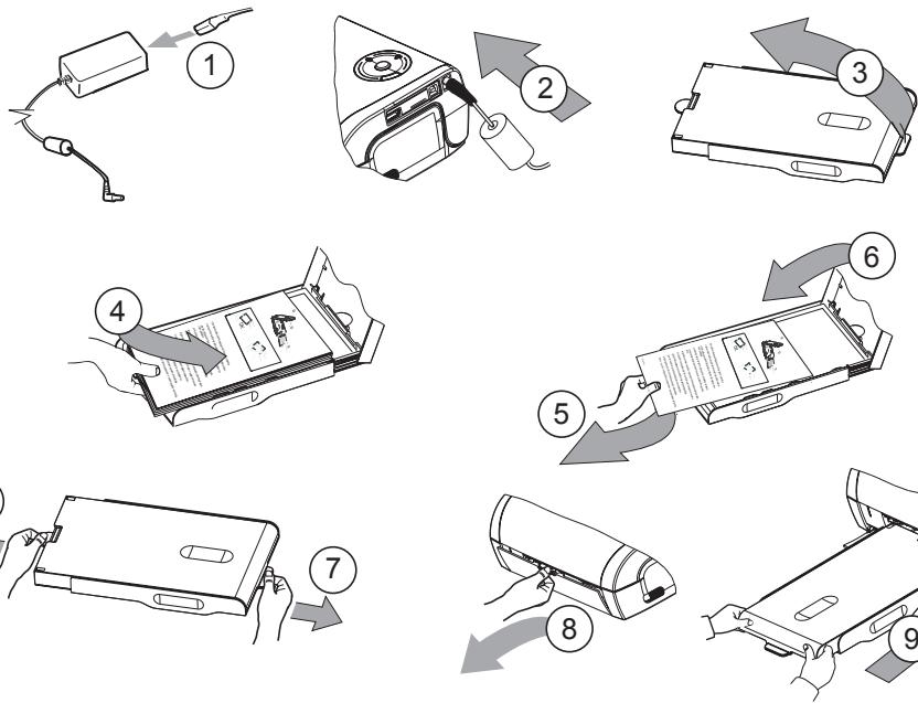 SAGEM AP1100 - Setting up the printer - 1