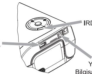 SAGEM AP1100 - Baglantilar - 1