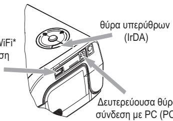 SAGEM AP1100 - ΣYNΔΕΣΕΙΣ - 1