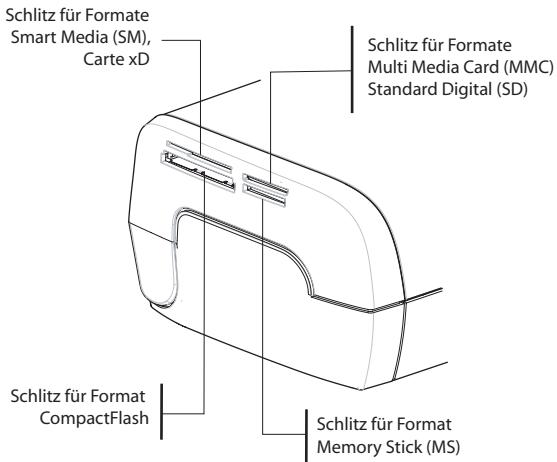 SAGEM AP2700 - DRUCKEN EINES FOTOS VON DER SPEICHERKARTE AUS - 1