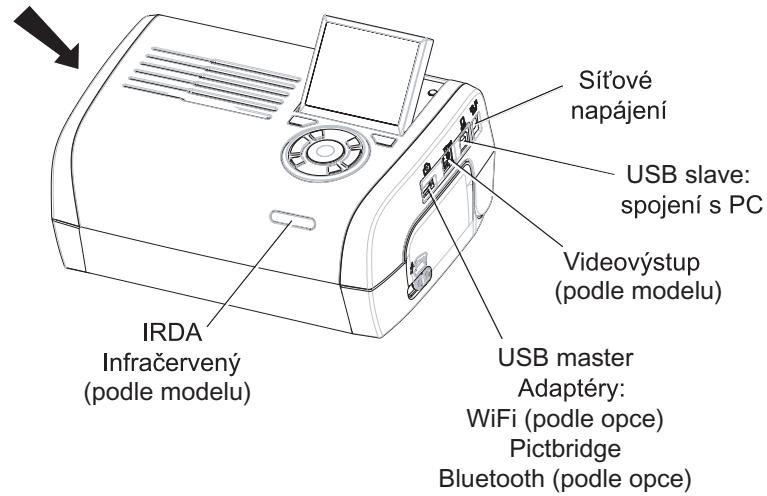 SAGEM AP2700 - Připojení - zapojení - 1