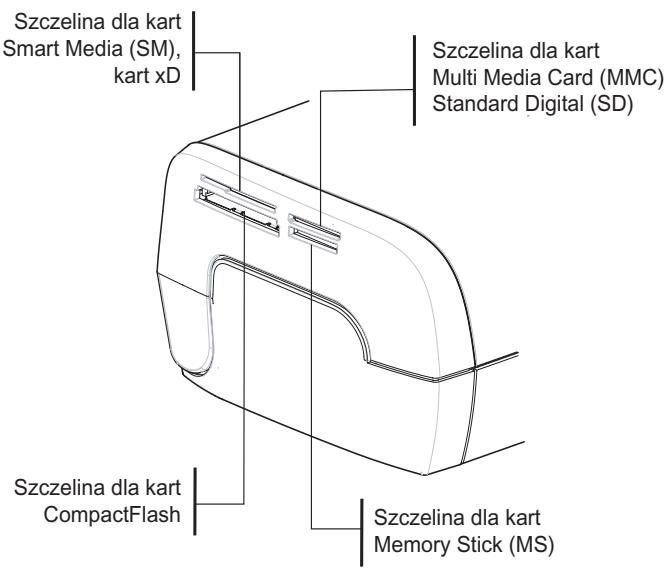 SAGEM AP2700 - DRUKOWANIE ZDJÉCIA Z KARTY PAMIECI - 1