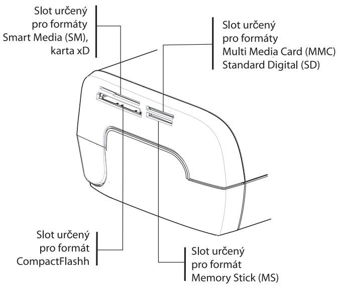 SAGEM AP2700 - TISK FOTOGRAFIE Z PAMITOVÉ KARTY - 1