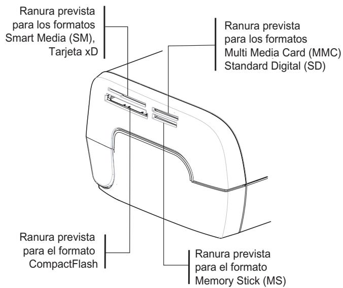 SAGEM AP2700 - IMPRESION DE UNA FOTO A PARTIR DE UNA TARJETA DE MEMORIA - 1