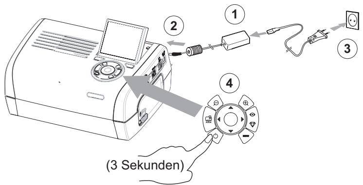 SAGEM AP2700 - Einschalten - 1