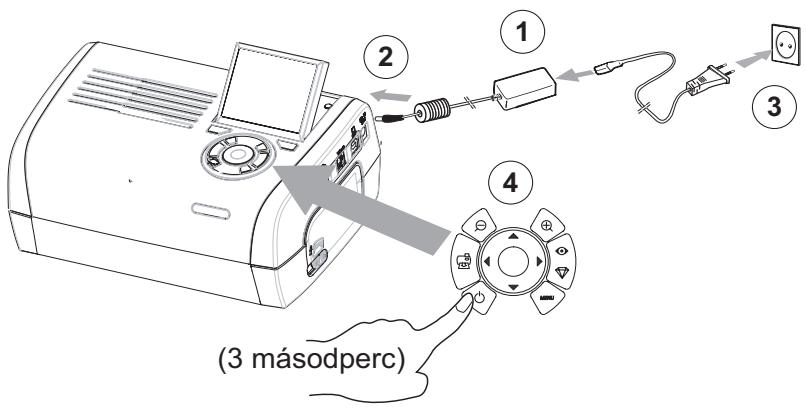 SAGEM AP2700 - Bekapcsolás - 1