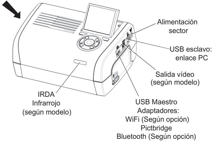 SAGEM AP2700 - Conexiones - Enlaces - 1