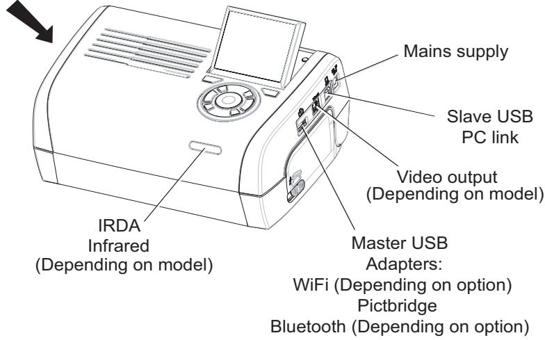 SAGEM AP2700 - Connections - 1