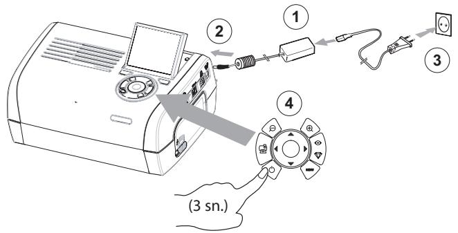 SAGEM AP2700 - Yaziciyi kurma - 1