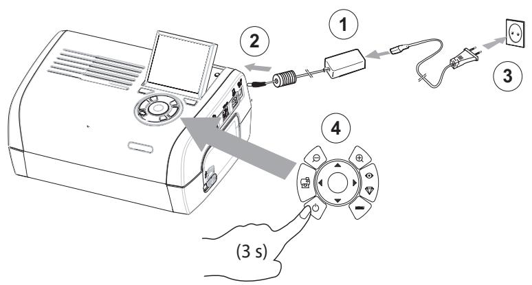 SAGEM AP2700 - Messa in servizio della stampante - 1