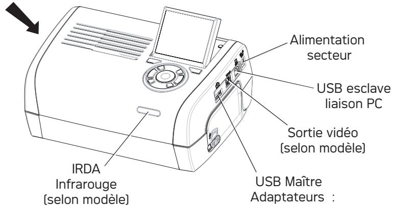 SAGEM AP2700 - Connexions - Raccordements - 1