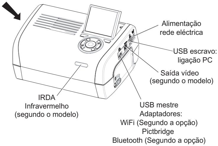 SAGEM AP2700 - A impressora e os seuas acessórios - 1